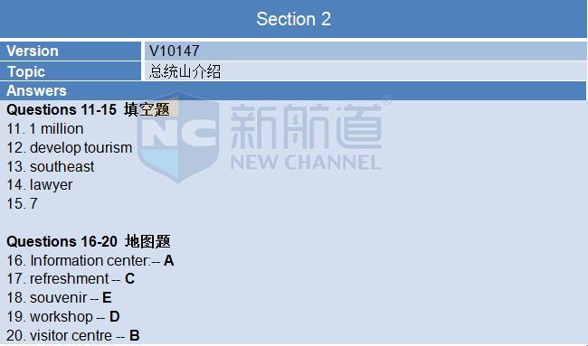 2015年11月7日雅思听力机经回忆