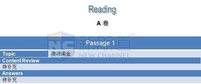 2015年11月7日雅思阅读机经回忆
