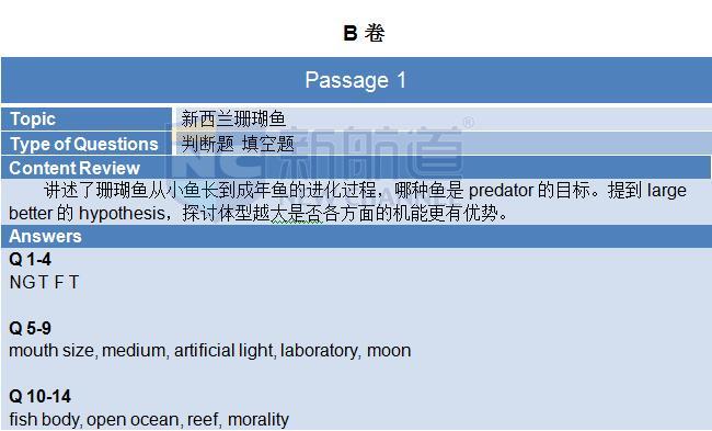 2015年11月7日雅思阅读机经回忆