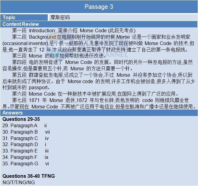 2015年11月7日雅思阅读机经回忆