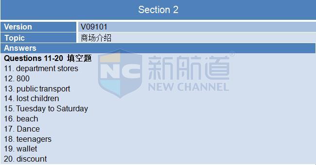 2015年11月14日雅思听力机经及答案