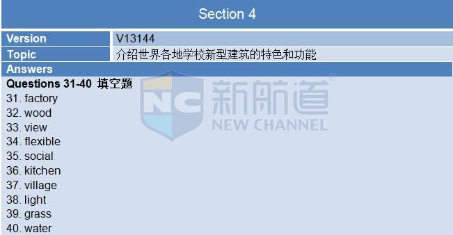 2015年11月14日雅思听力机经及答案