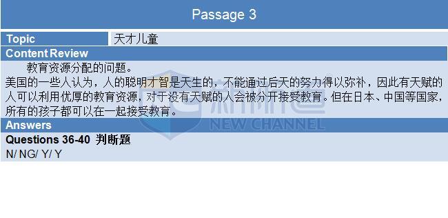 2015年11月14日雅思阅读机经及答案