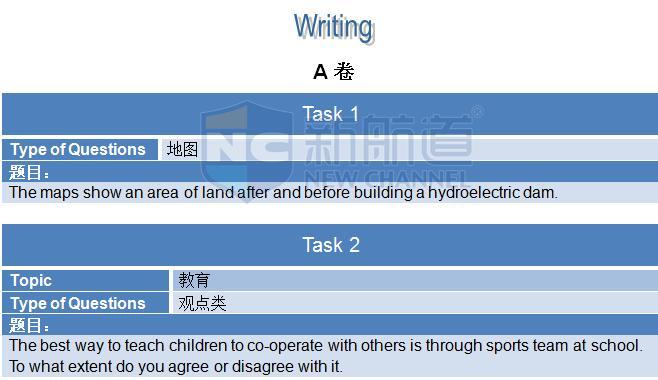 2015年11月14日雅思写作机经及答案