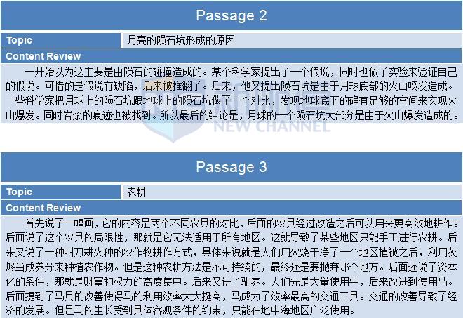 2015年11月14日托福机经回忆