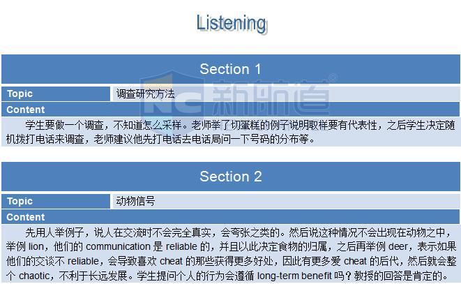 2015年11月15日托福机经回忆+答案