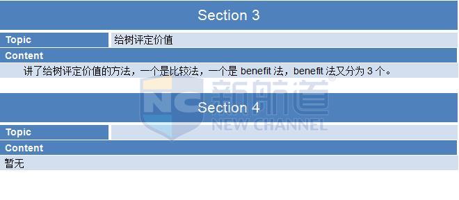 2015年11月15日托福机经回忆+答案