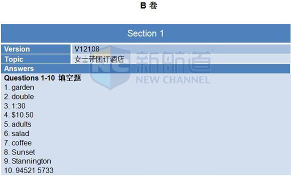 2015年11月19日雅思机经回忆
