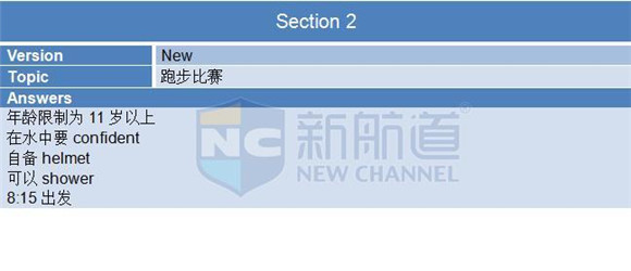 2015年11月19日雅思机经回忆