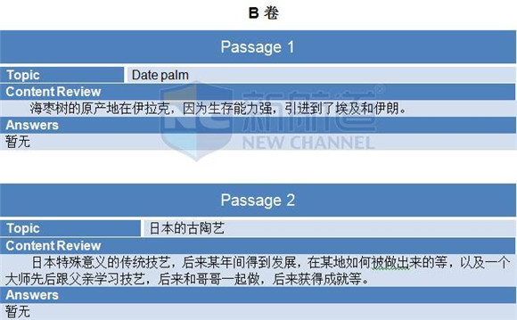 2015年11月19日雅思机经回忆