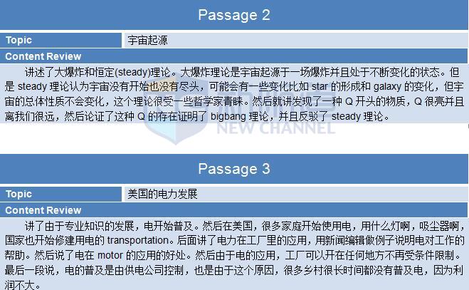 2015年11月21日托福真题回忆-阅读回忆