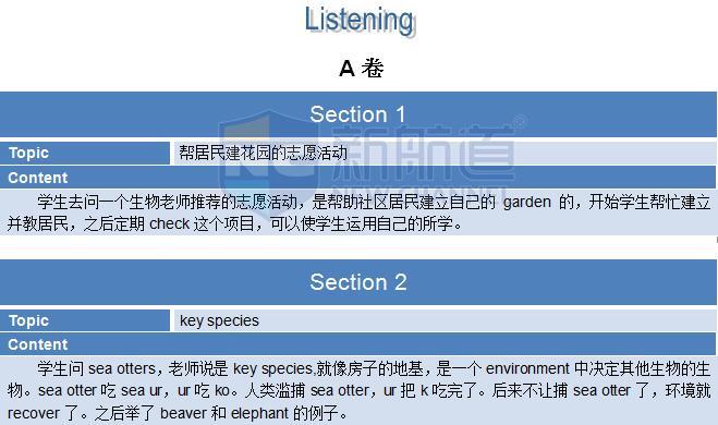 2015年11月21日托福真题回忆-听力真题