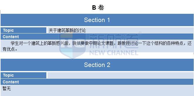 2015年11月21日托福真题回忆-听力真题