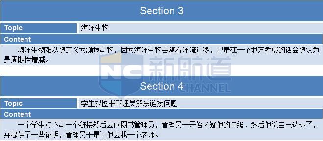 2015年11月21日托福真题回忆-听力真题