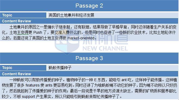 2015年11月29日托福真题回忆及解析