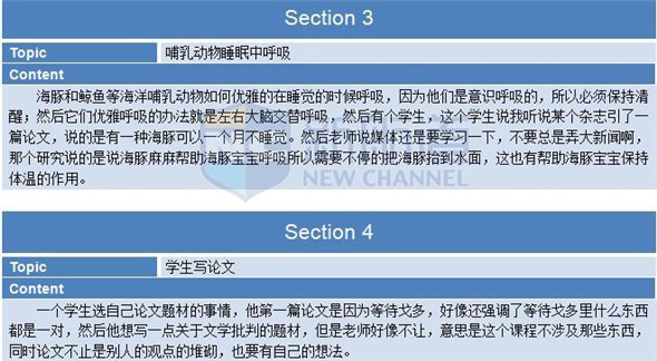 2015年11月29日托福真题回忆及解析