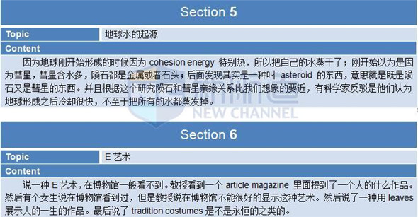 2015年11月29日托福真题回忆及解析