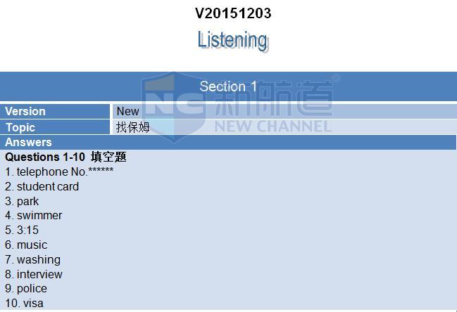 2015年12月3日雅思机经回忆-听力