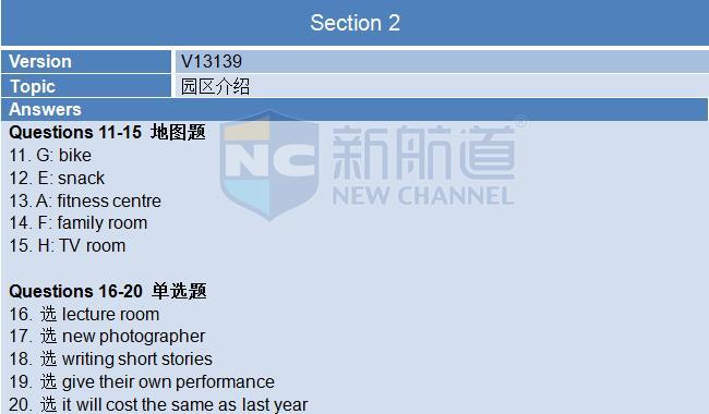 2015年12月5日雅思机经回忆及解析