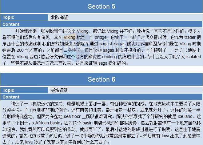 2015年12月5日托福真题回忆及解析