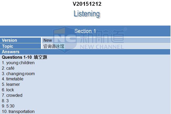 ​2015年12月12日雅思机经回忆-听力