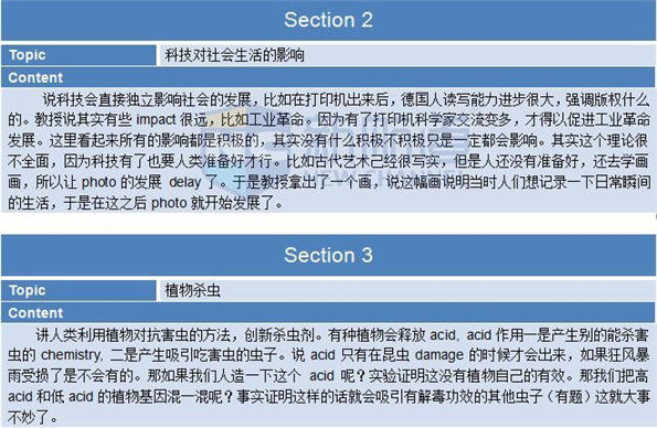 2015年12月19日托福机经回忆+答案