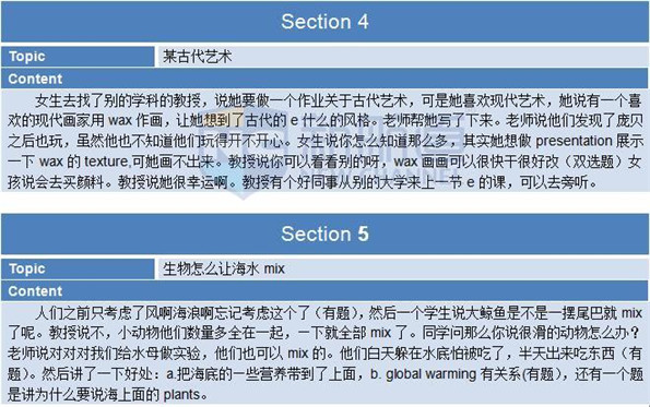 2015年12月19日托福机经回忆+答案