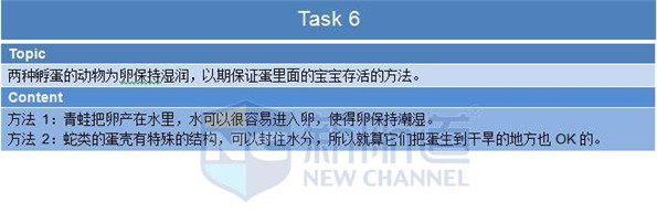 2015年12月19日托福机经回忆+答案