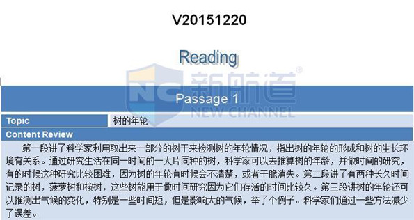 2015年12月20日托福真题回忆及答案解析