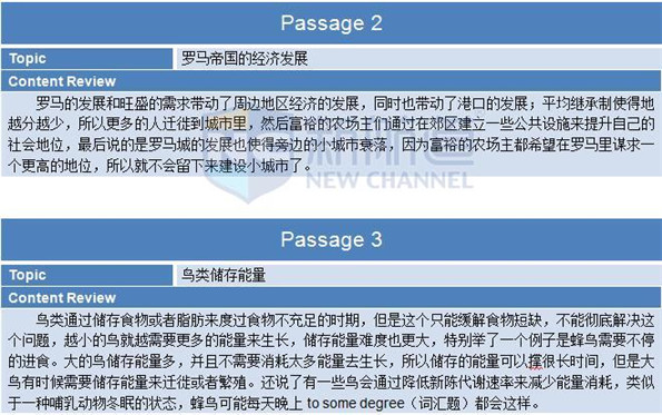 2015年12月20日托福真题回忆及答案解析