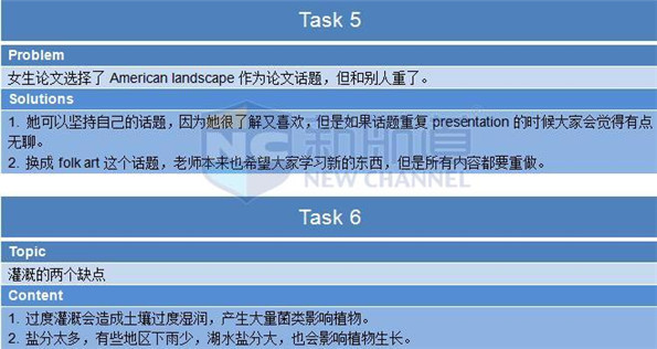 2015年12月20日托福真题回忆及答案解析