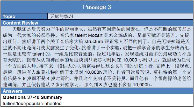 2016年1月30日雅思真题回忆及名师解析