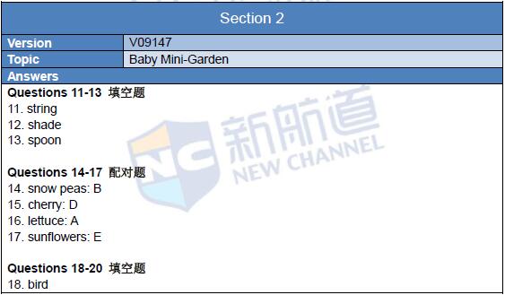 新航道版2016年2月20日雅思真题回忆