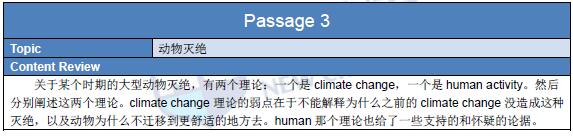 2016年2月27日托福真题回忆完整版