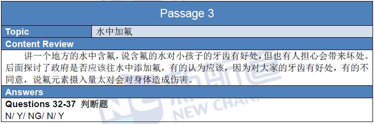 2016年3月12日雅思真题回忆及解析