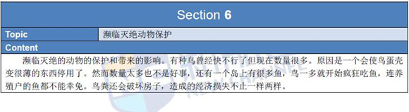 2016年3月13日托福真题回忆及解析