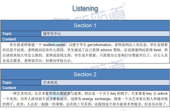 2016年3月13日托福真题回忆及解析