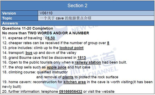 新航道2016.04.16雅思考试题目+答案回忆