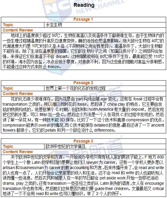 新航道2016年5月29日托福真题回忆及解析