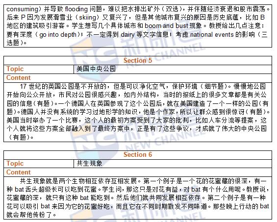 2016年5月22日托福真题回忆