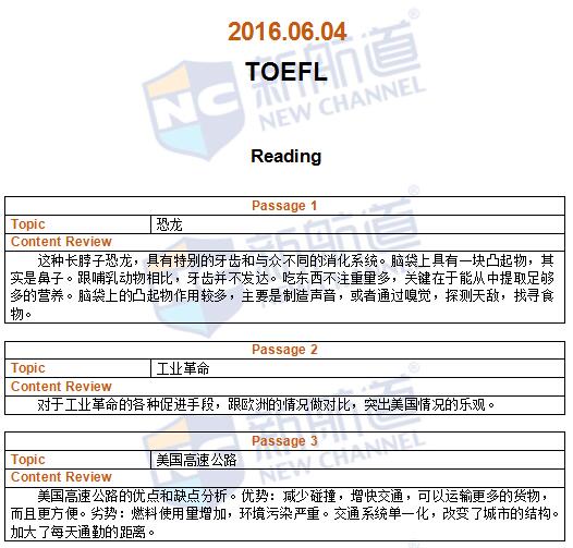 2016年6月4日托福考试回忆