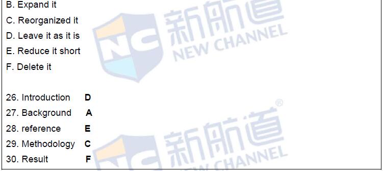 2016年6月16日雅思真题回忆及答案解析