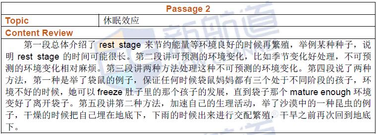 2016年6月25日托福考试回忆及解析