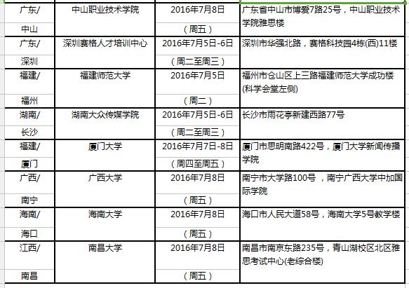 2016年7月9日全国雅思考点口试时间安排