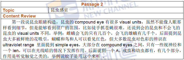 2016年7月3日托福真题回忆(新航道名师解析版)
