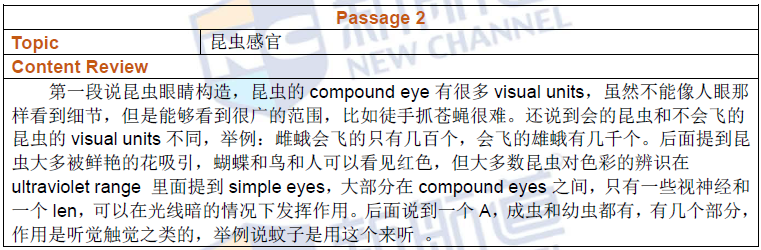 2016年7月3日托福真题回忆（新航道名师解析版）