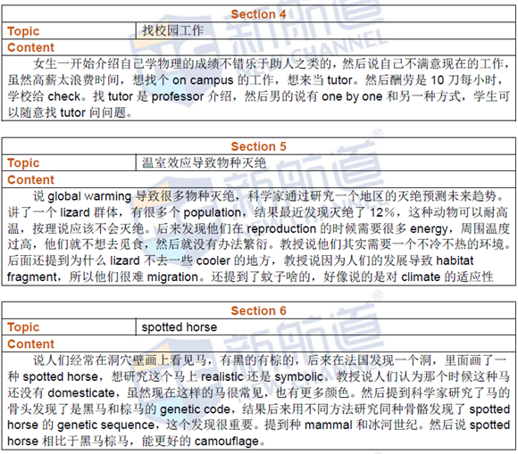 2016年7月3日托福真题回忆(新航道名师解析版)