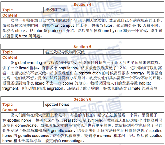 2016年7月3日托福真题回忆（新航道名师解析版）