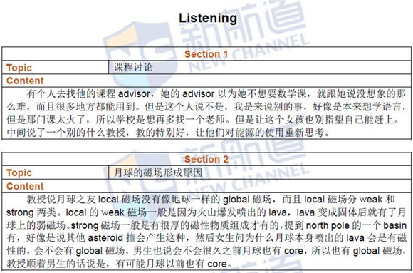 2016年7月10日托福机经回忆及新航道名师解析