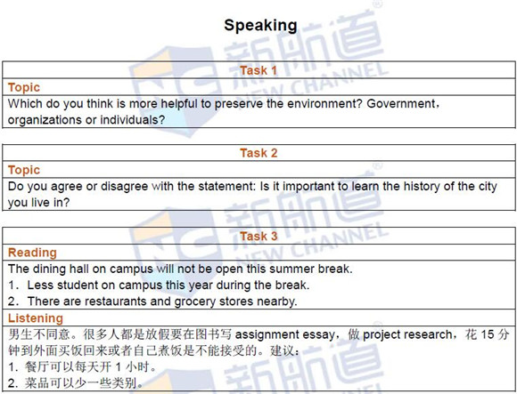 2016年7月10日托福机经回忆及新航道名师解析